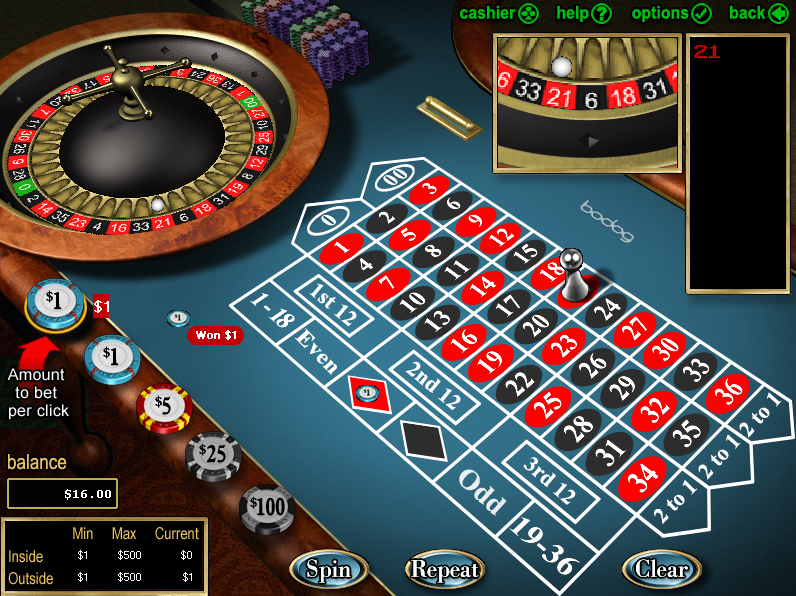 Roulette Betting